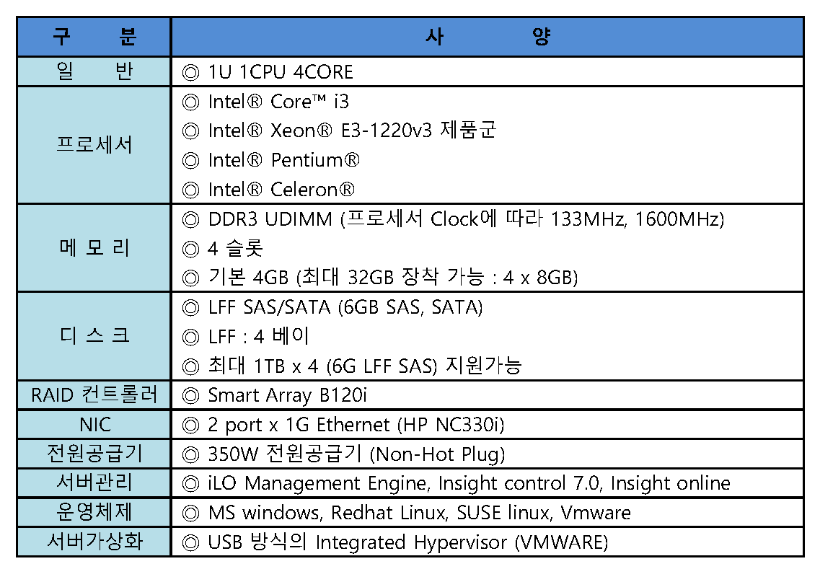 ML310 스팩_등록.png