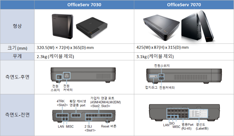 70307070형상.png